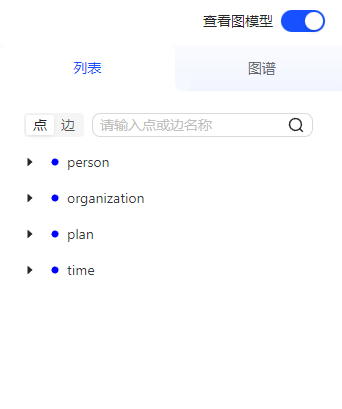 图查询-图模型列表